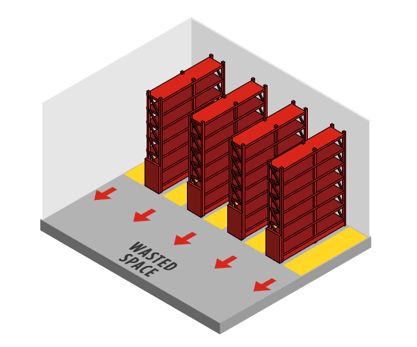 Mobile Shelving and High-Density Storage Systems | Montel Inc.